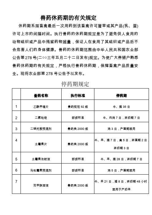 兽药休药期的有关规定