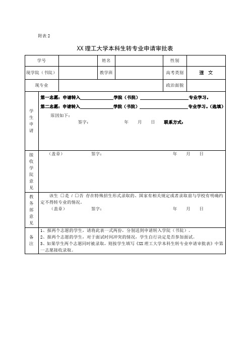 理工大学本科生转专业申请审批表【模板】