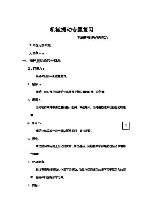 机械振动专题复习