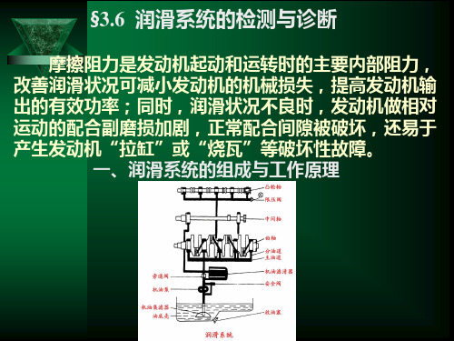 §3.6 润滑系统的检测与诊断