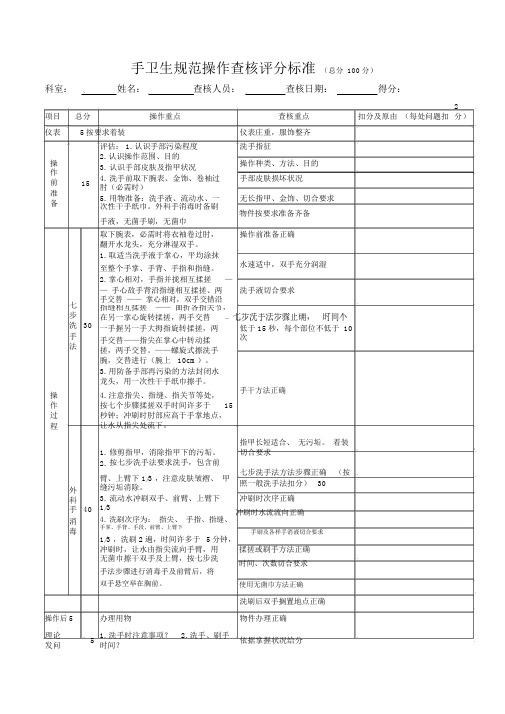 手卫生规范操作考核评分标准