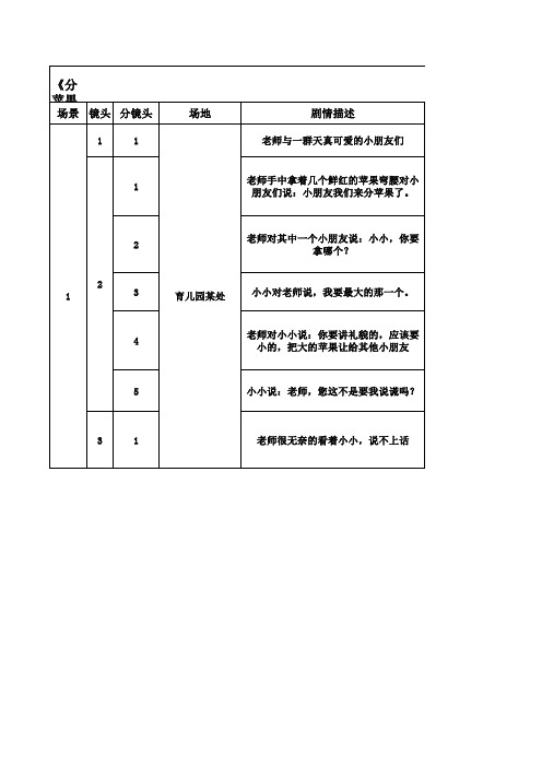 微电影《分镜头》剧本模板