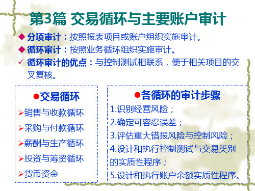销售与收款循环审计(ppt61页).pptx