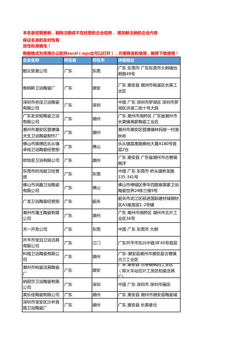 2020新版广东省卫浴陶瓷工商企业公司名录名单黄页联系方式大全79家