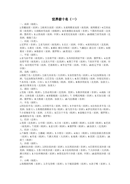 世界前十名(一)