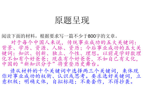 关键词类事业成功的因素