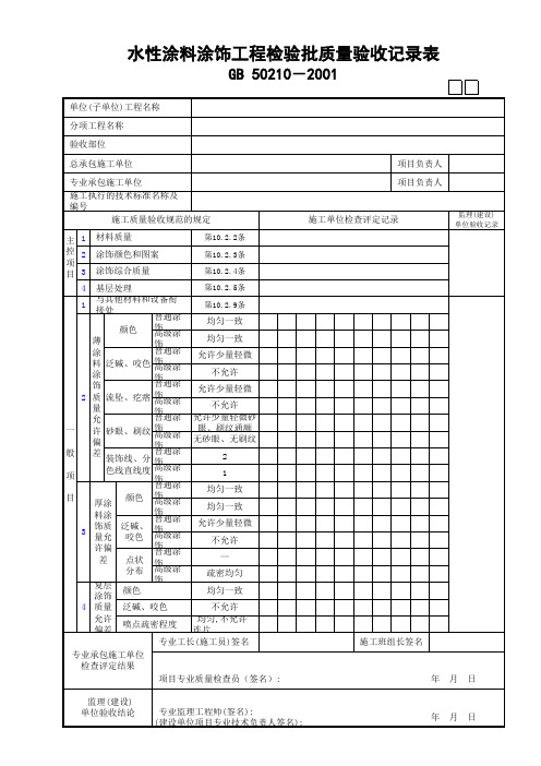 01水性涂料涂饰工程检验批质量验收记录表GD24030801