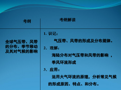 2018高三一轮复习气压带和风带