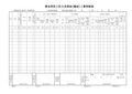 2012年职称晋升(模板)