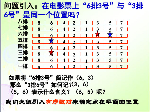 七年级数学7.1.1有序数对(非常好)
