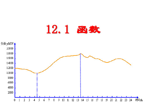 沪科版八年级数学上册第12章12.1函数(第1课时)上课课件