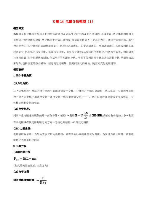 2019高考物理模型系列之算法模型专题14电磁导轨模型(1)学案