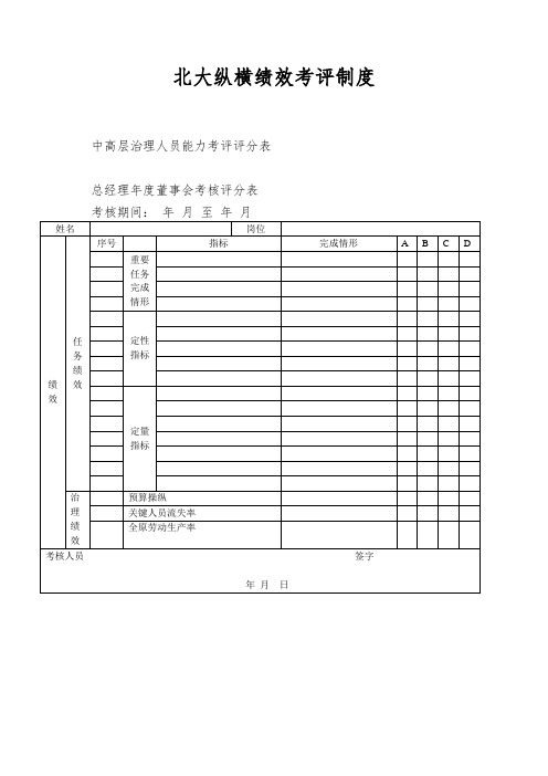 北大纵横绩效考评制度