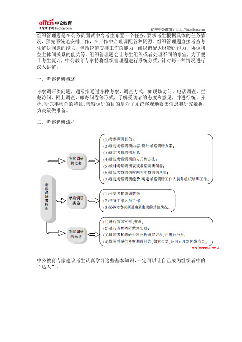 公务员面试备考：组织管理题精讲之考察调研