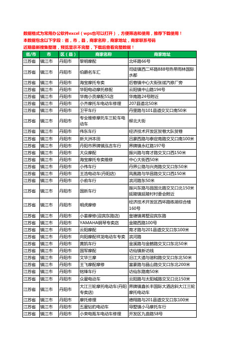 2020新版江苏省镇江市丹阳市摩配工商企业公司商家名录名单联系电话号码地址大全177家
