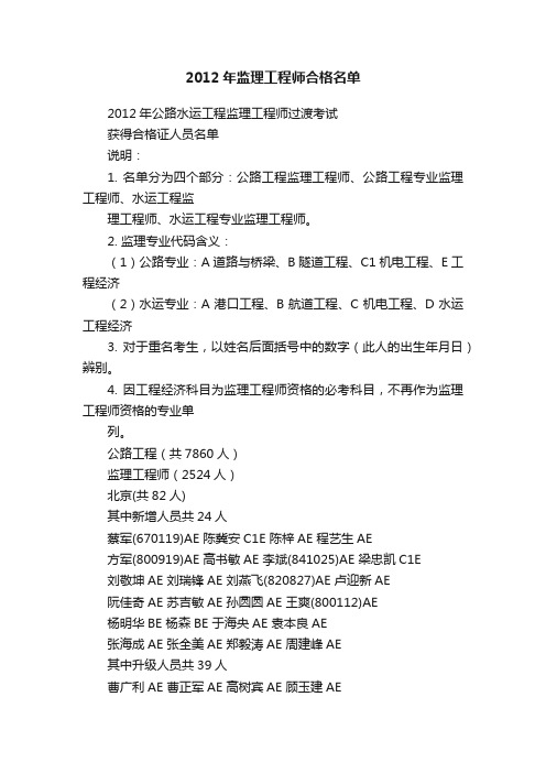 2012年监理工程师合格名单