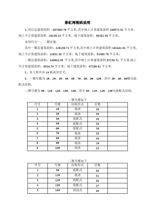 图纸说明