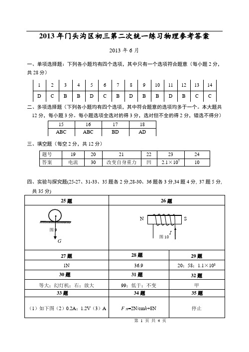 2013门初三物理二模答案