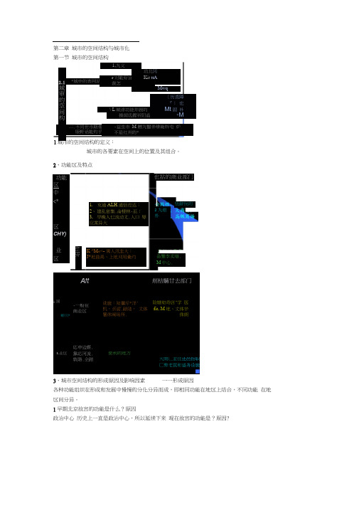 中国地图出版社地理必修二笔记