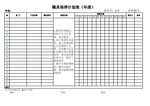 模具保养计划(年度)