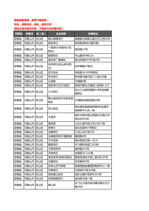 新版安徽省马鞍山市花山区茶庄企业公司商家户名录单联系方式地址大全143家