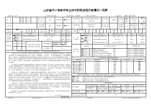 2020山东省中小学教师专业技术职务资格评审情况一览表【范本模板】