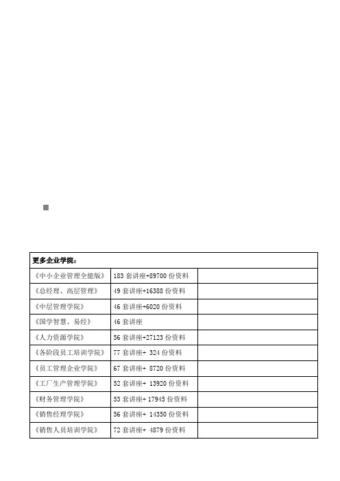 《Exce最新l在财务管理中的应用》实验指南