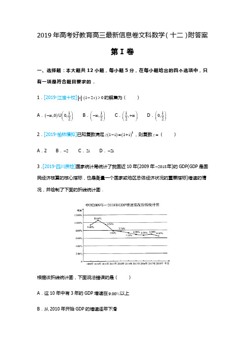 2019年高考好教育高三最新信息卷文科数学(十二)附答案