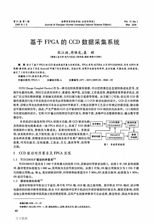 基于FPGA的CCD数据采集系统