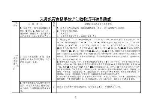 义务教育合格学校评估验收资料准备核查要点