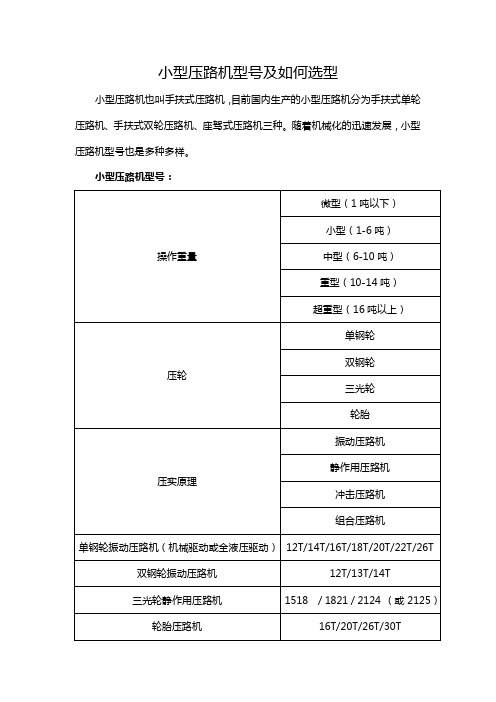 小型压路机型号及如何选型