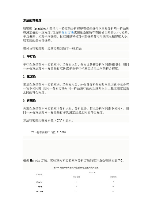 方法的精密度