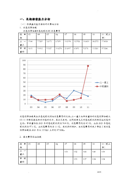 三一重工偿债能力分析