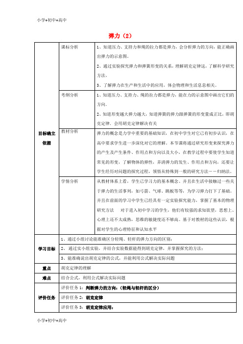 教育最新K12湖北省武汉市高中物理 第三章 相互作用 3.2.2 弹力教案 新人教版必修1