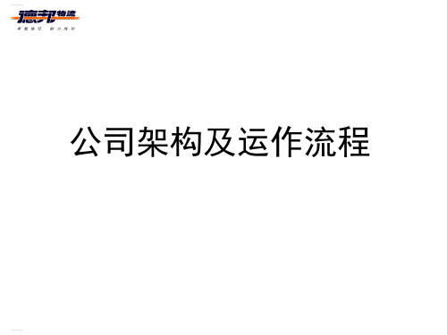 某物流公司架构及运作流程培训教材(PPT33页)