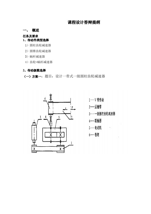 课程设计答辩提纲