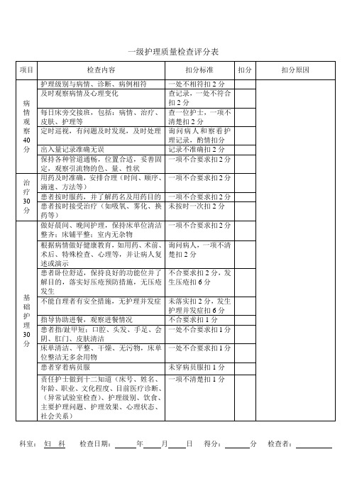 一级护理质量检查评分表