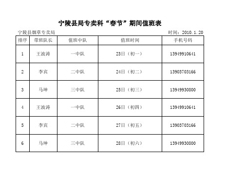 县局春节值班表