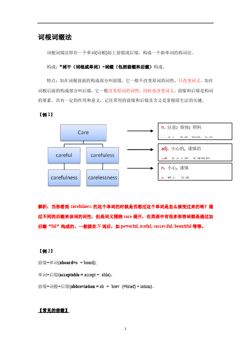 英语词根词缀构词法