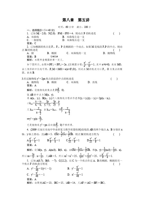 [原创]2012高考数学复习第八章圆锥曲线方程8-5轨迹问题