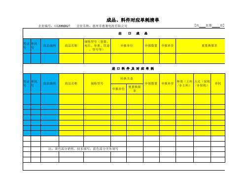 海关备案申请表