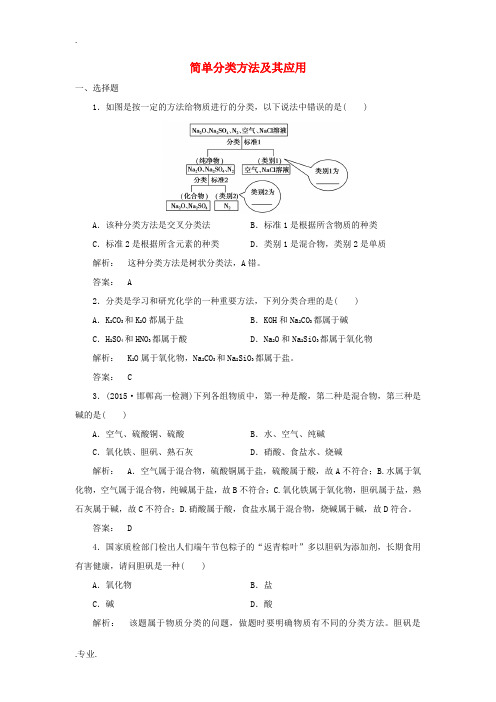 高中化学 2.1.1 简单分类方法及其应用课时作业 新人教版必修1-新人教版高一必修1化学试题