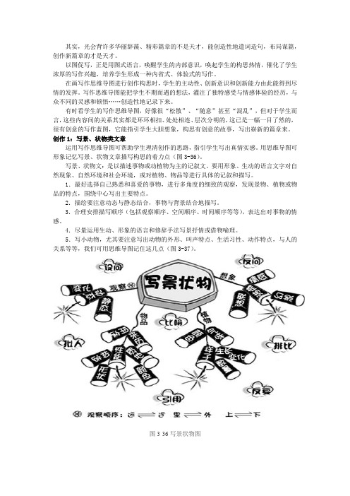 思维导图写作文