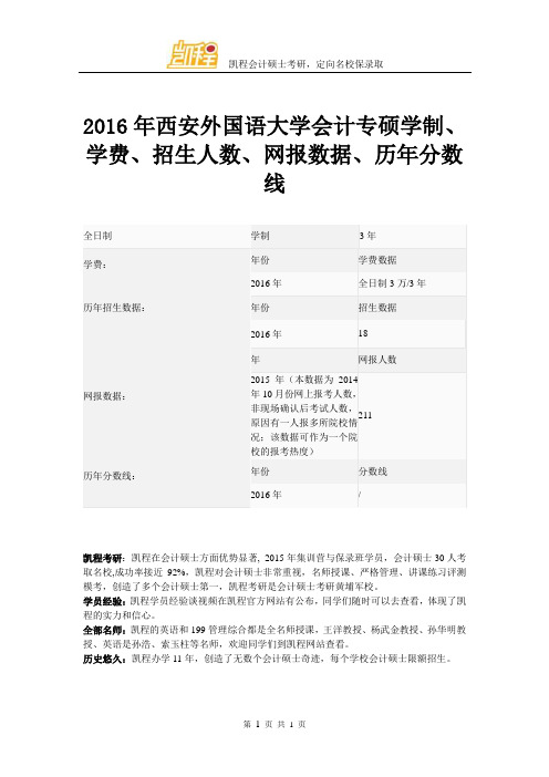 2016年西安外国语大学会计专硕学制、学费、招生人数、网报数据、历年分数线