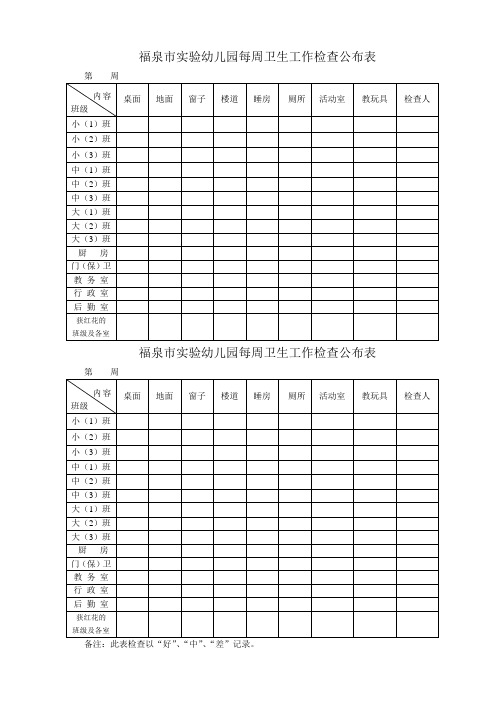金山每周好行为检查公布检查表c