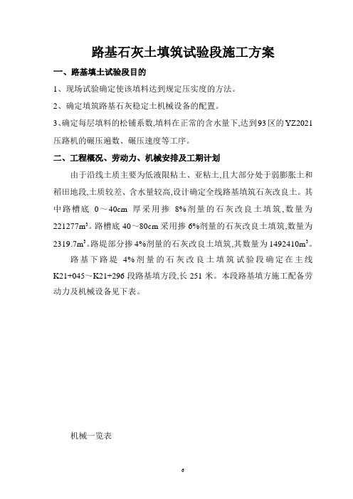路基4%石灰土填筑试验段施工方案[优秀工程方案]