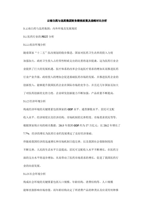 云南白药与昆药集团财务绩效政策及战略对比分析