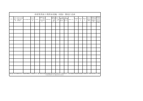 农村饮用水工程供水设施情况汇总表 