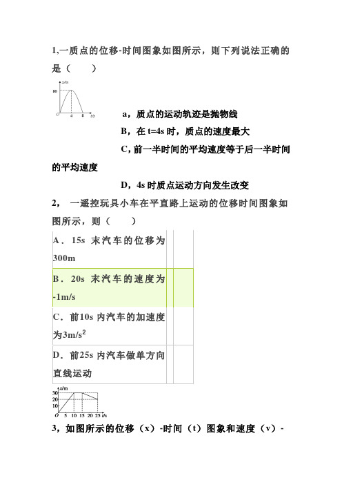 高一物理速度位移时间图练习题