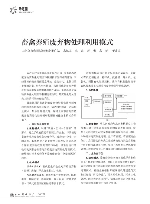 畜禽养殖废弃物处理利用模式